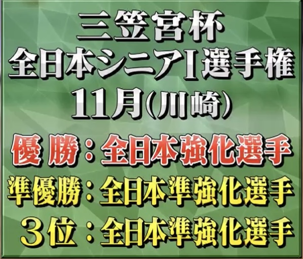 社会人からはじめて日本代表（ジャパンチーム）になる方法。